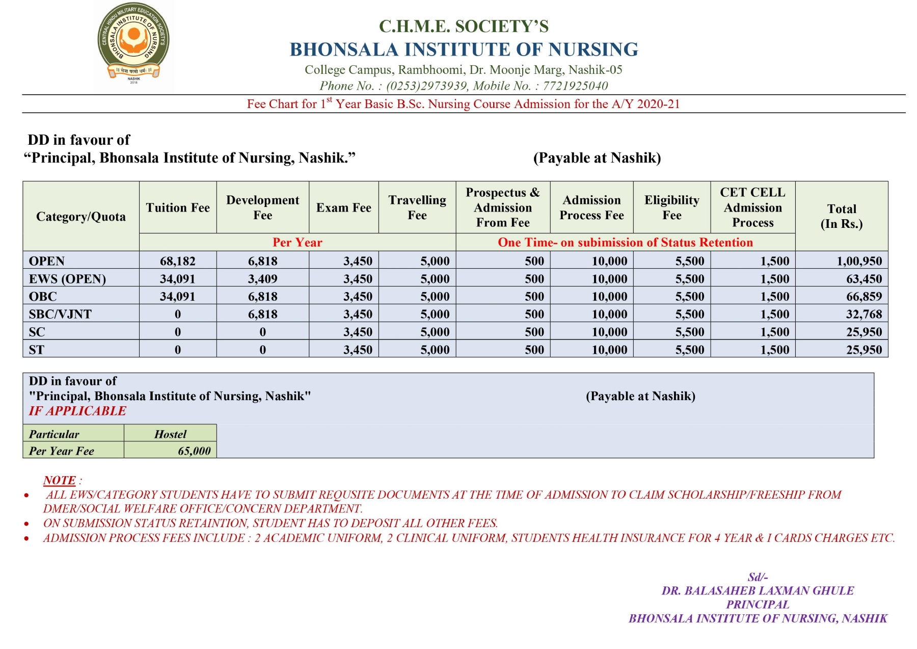 Fee Structure for AY 2020